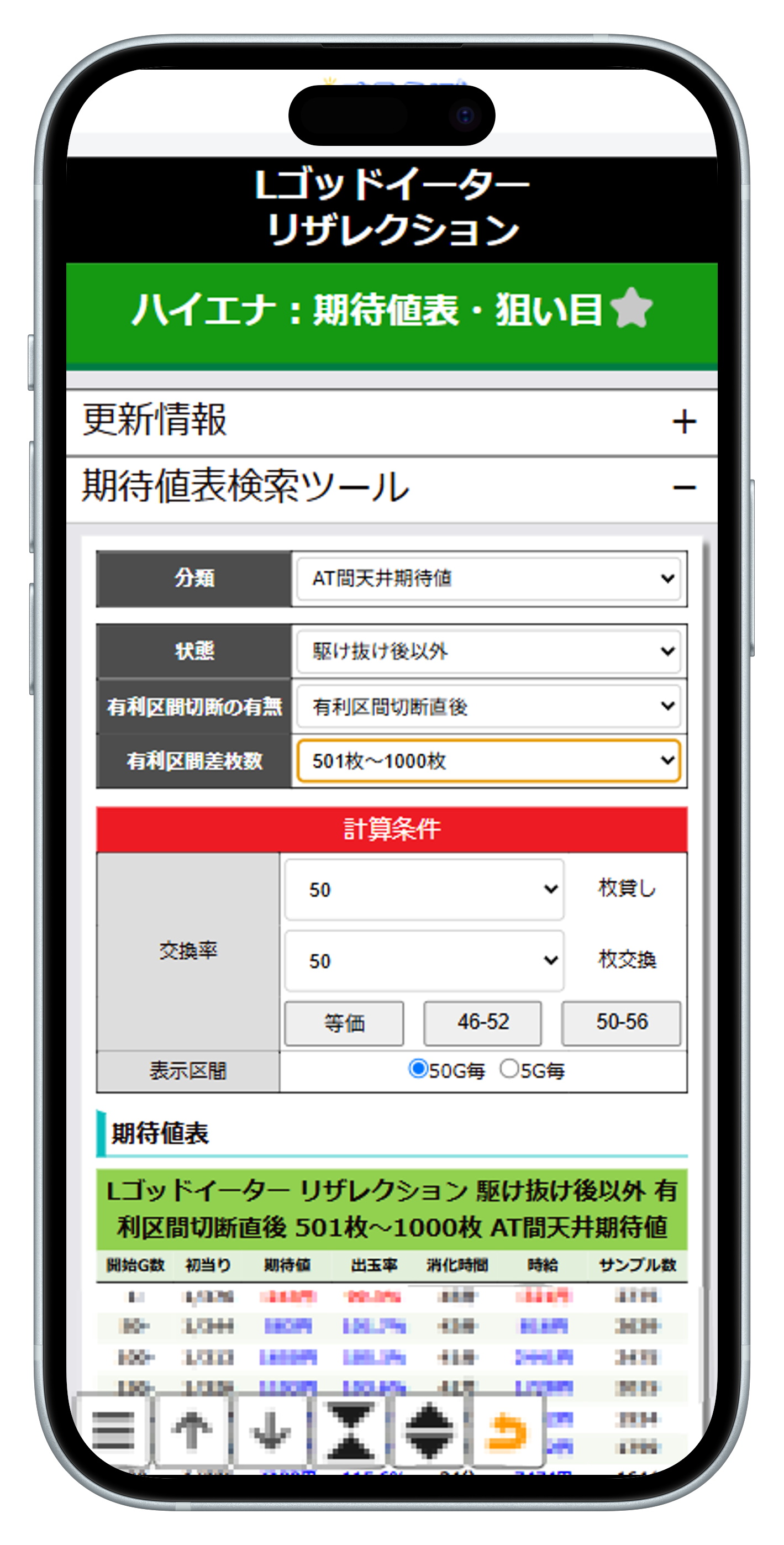 期待値表サンプル