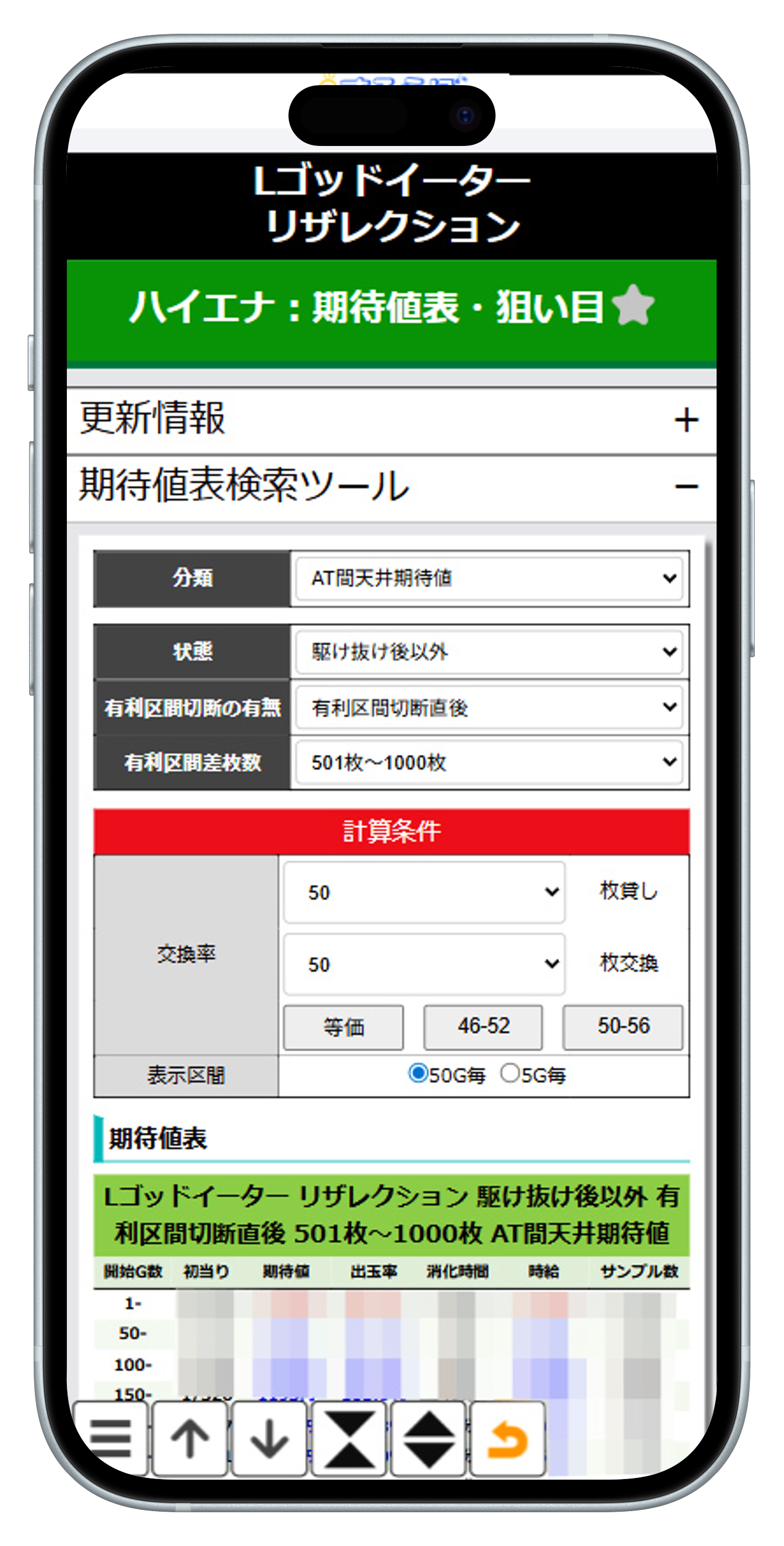 期待値表サンプル